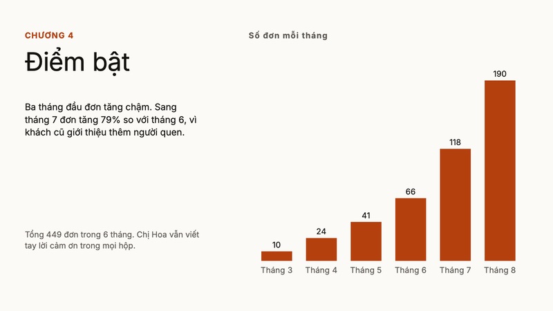 Trang 1 trong 3 trang tiêu biểu của bộ slide mẫu