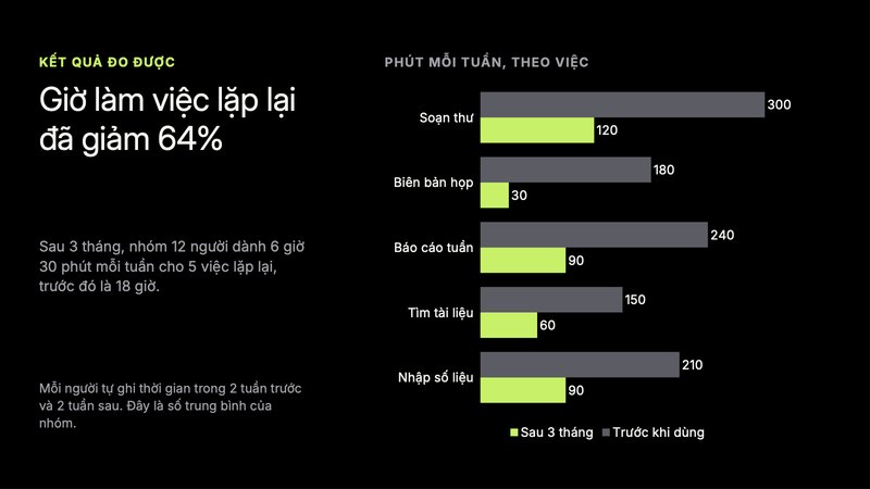 Trang 1 trong 3 trang tiêu biểu của bộ slide mẫu