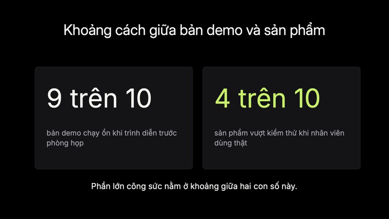 Trang 3 trong 3 trang tiêu biểu của bộ slide mẫu
