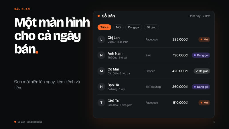 Trang 1 trong 3 trang tiêu biểu của bộ slide mẫu