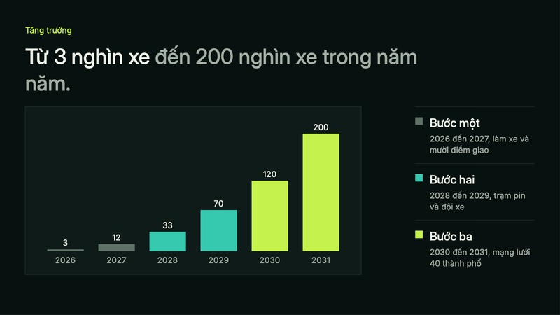 Trang 1 trong 3 trang tiêu biểu của bộ slide mẫu