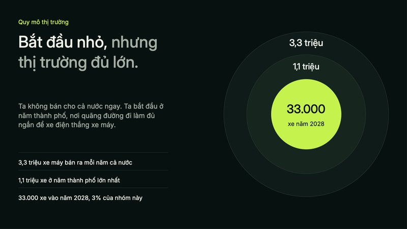 Trang 3 trong 3 trang tiêu biểu của bộ slide mẫu