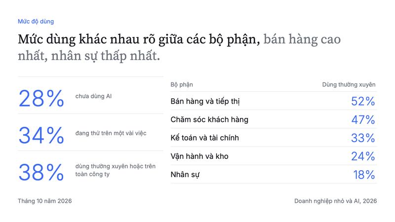 Trang 2 trong 3 trang tiêu biểu của bộ slide mẫu