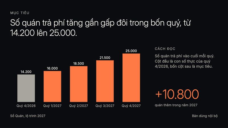 Trang 1 trong 3 trang tiêu biểu của bộ slide mẫu
