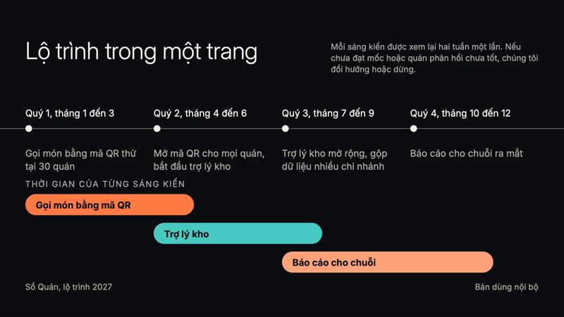 Trang 3 trong 3 trang tiêu biểu của bộ slide mẫu