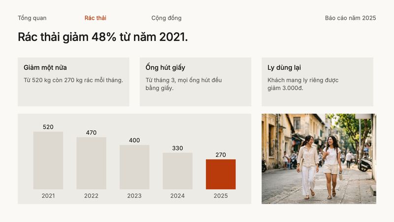 Trang 1 trong 3 trang tiêu biểu của bộ slide mẫu
