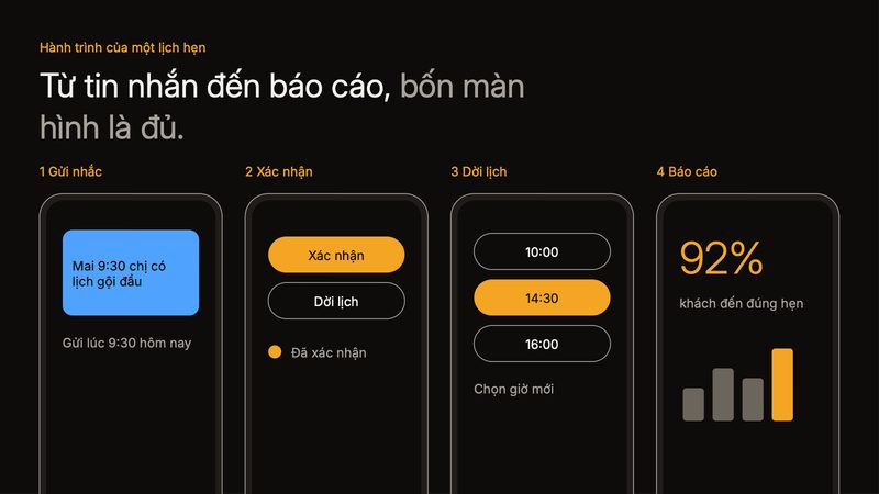 Trang 3 trong 3 trang tiêu biểu của bộ slide mẫu